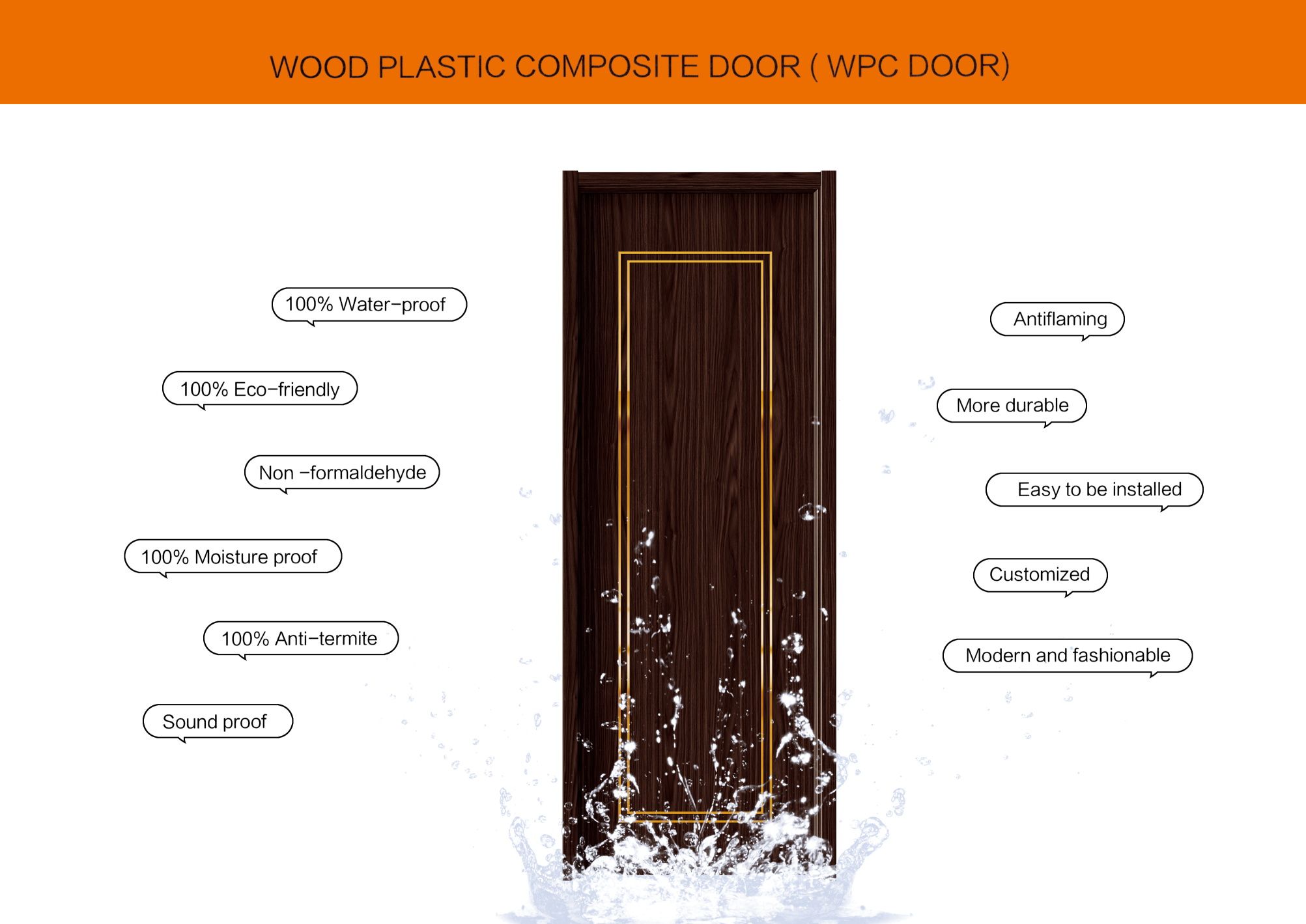 WPC DOORS